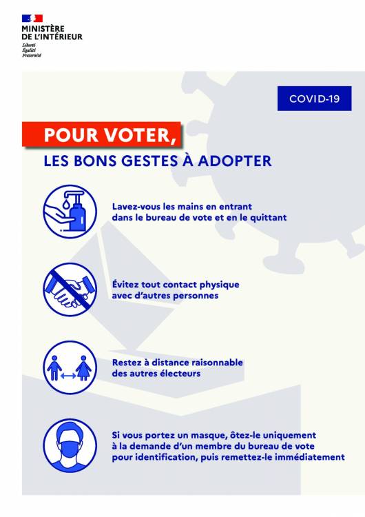 Geste à adopter